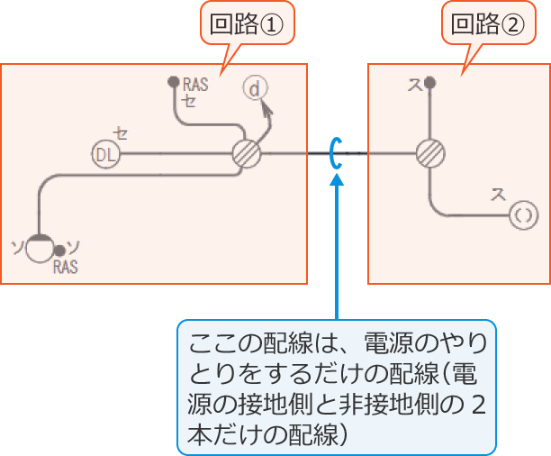 2つの回路（回路①と回路②）に分けた配線図