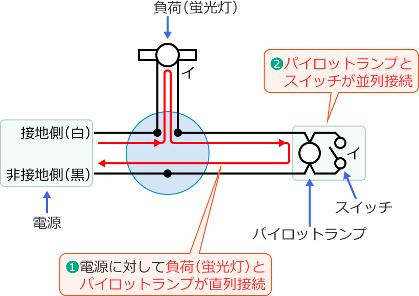 異時点滅回路の複線図