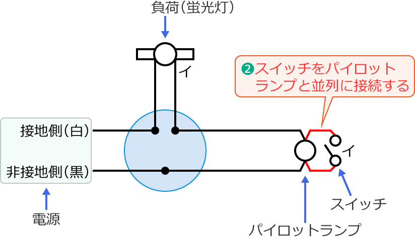 異時点滅回路の複線図の書き方の手順②