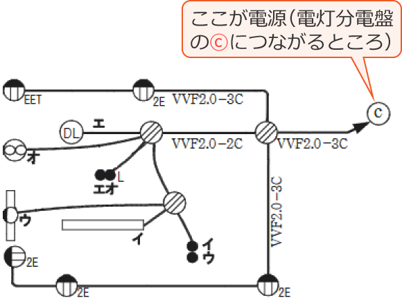 Ɋ֌W镔𔲂oz}iߘa6NxdCHmwȎ48j