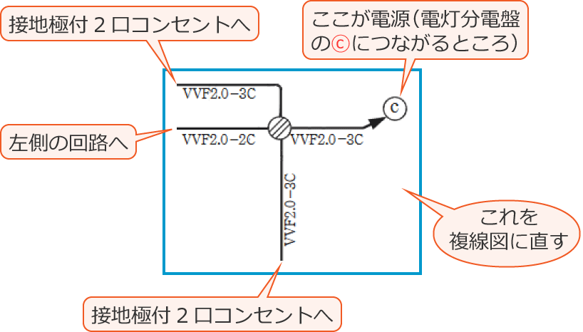 z}̗]vȕ폜z}iߘa6NxdCHmwȎ48j