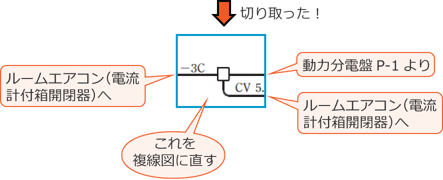 z}̗]vȕ폜z}iߘa6NxdCHmwȎ42j