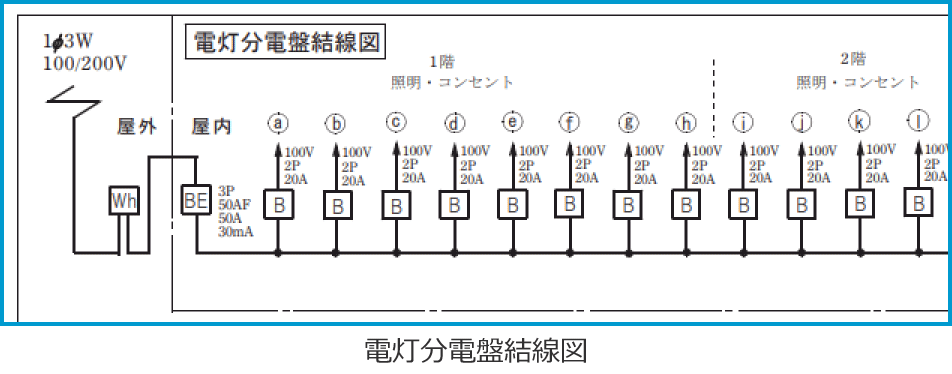 ߘa7NxdCHmwȎ̔z}iddՌ}̔i37E41jj