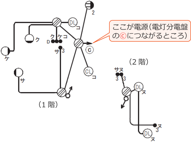 問題に関係する部分を抜き出した配線図(令和7年度第二種電気工事士下期学科試験問45・46・47)