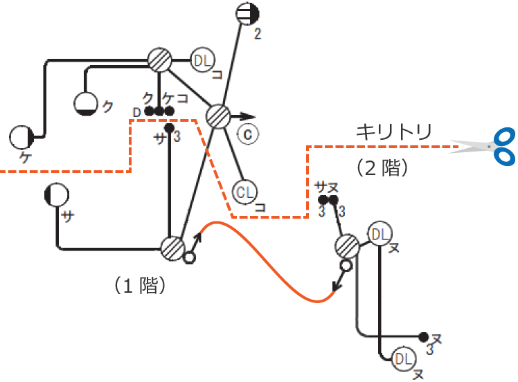 配線図の回路②を削除する
