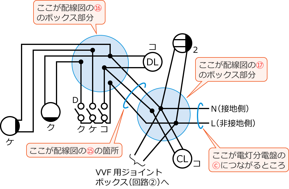 令和7年度第二種電気工事士下期学科試験問45・46・47の配線図の複線図の完成図