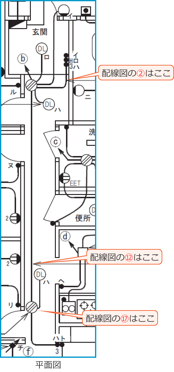 令和8年度第二種電気工事士上期学科試験の配線図(平面図の抜粋(問32・42・47))