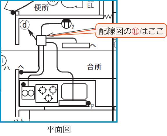 令和8年度第二種電気工事士上期学科試験の配線図(平面図の抜粋(問41))