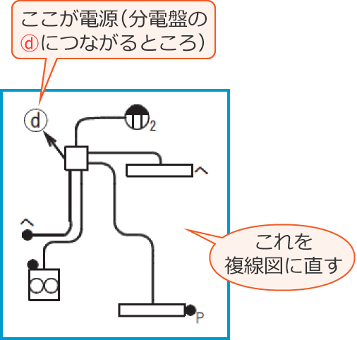 問題に関係する部分を抜き出した配線図(令和8年度第二種電気工事士上期学科試験問41)