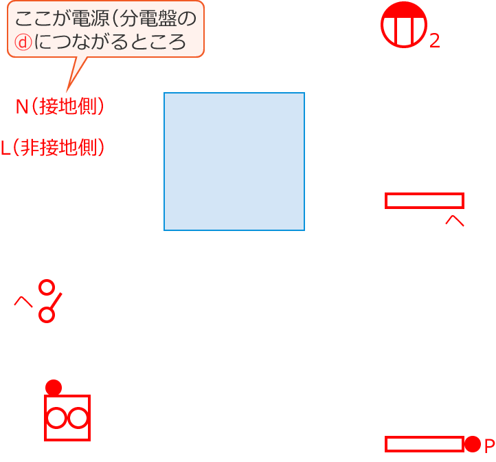 令和8年度第二種電気工事士上期学科試験問41の配線図の複線図の書き方の手順①