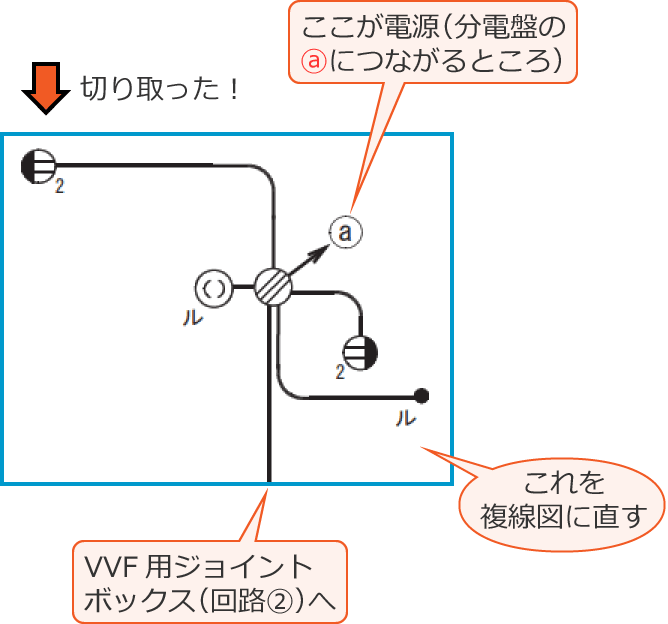 �ߘa8�N�x����d�C�H���m����w�Ȏ�����49�̖����������߂̕����}�������z���}�͈̔�