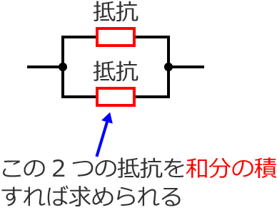 抵抗が2つ並列接続の場合の合成抵抗の説明図