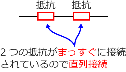 直列接続の説明図