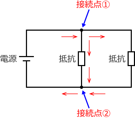キルヒホッフの電流則（第一法則）の説明図③