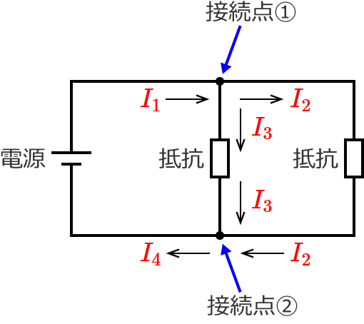 キルヒホッフの電流則（第一法則）の説明図（実際の回路図）