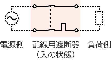 配線用遮断器の回路図（入りの状態）