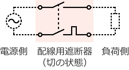 配線用遮断器の回路図（切りの状態）