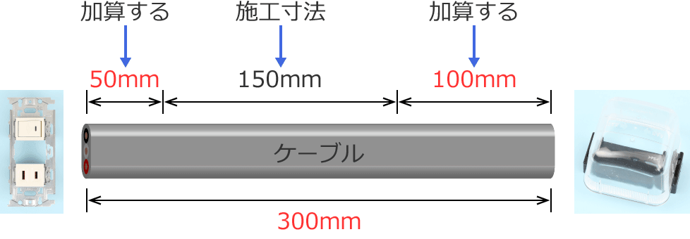 ���t����������A�p���̏ꍇ�̃P�[�u���̐ؒf���@