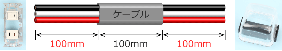 ���t����������A�p���̏ꍇ�̃P�[�u���̊O���핢�̂͂���萡�@