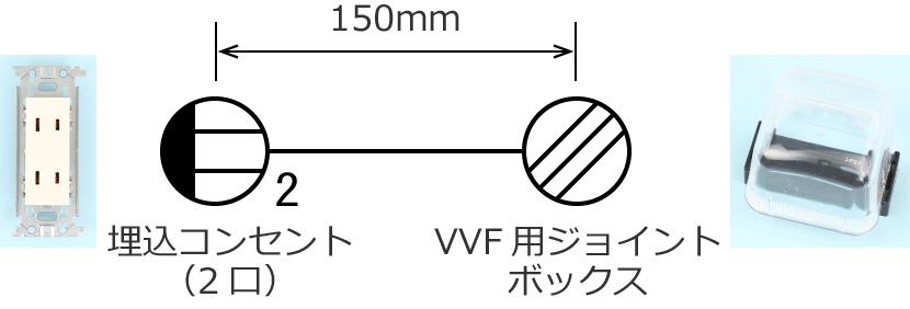 �����R���Z���g��VVF�p�W���C���g�{�b�N�X�̔z���}�i�ꕔ�����j