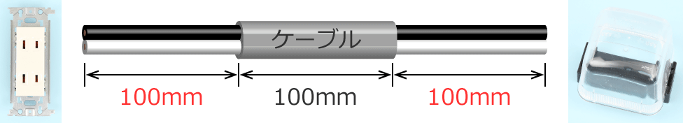 ���t����������R���Z���g�̏ꍇ�̃P�[�u���̊O���핢�̂͂���萡�@