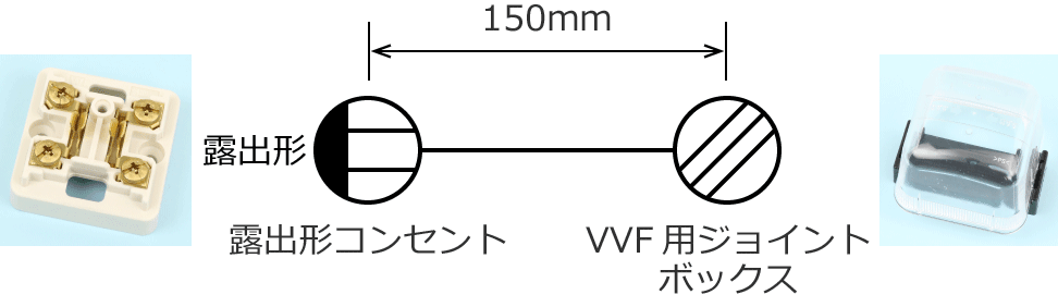 �I�o�`�R���Z���g��VVF�p�W���C���g�{�b�N�X�̔z���}�i�ꕔ�����j