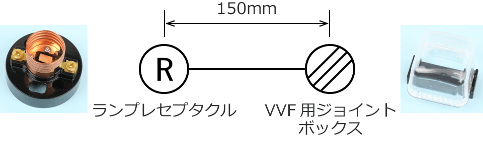 �����v���Z�v�^�N����VVF�p�W���C���g�{�b�N�X�̔z���}�i�ꕔ�����j