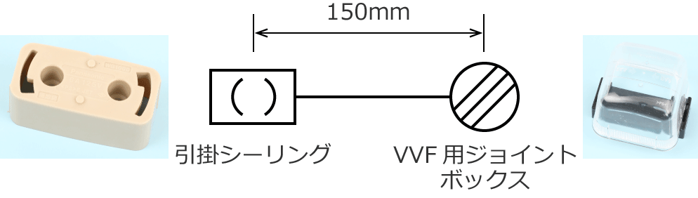 ���|�V�[�����O��VVF�p�W���C���g�{�b�N�X�̔z���}�i�ꕔ�����j