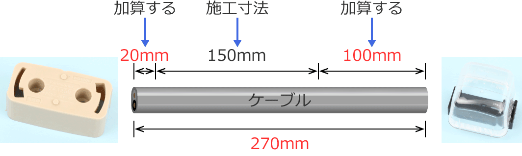 ���t��������|�V�[�����O�̏ꍇ�̃P�[�u���̐ؒf���@