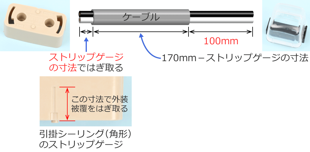 ���t��������|�V�[�����O�̏ꍇ�̃P�[�u���̊O���핢�̂͂���萡�@