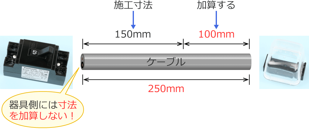 ���t������z���p�Ւf��̏ꍇ�̃P�[�u���̐ؒf���@