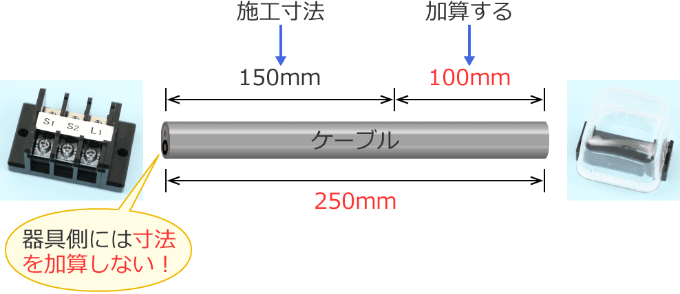 ���t������[�q��̏ꍇ�̃P�[�u���̐ؒf���@