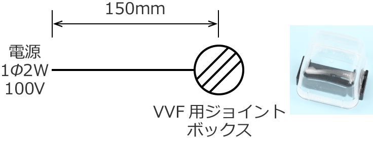 �d����VVF�p�W���C���g�{�b�N�X�̔z���}�i�ꕔ�����j