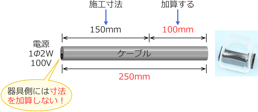 ���t������Ȃ��ꍇ�̃P�[�u���̐ؒf���@