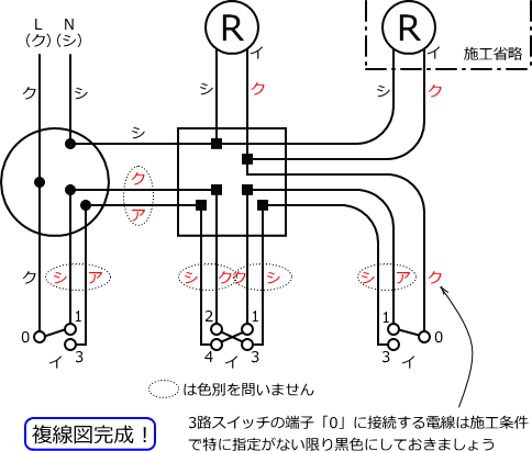 第二種電気工事士技能試験平成27年度No.7候補問題の複線図の書き方�J（完成図）