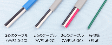2心と3心のケーブルの絶縁被覆の色（VVF2.0-2C、VVF1.6-2C、VVF1.6-3C、E1.6）