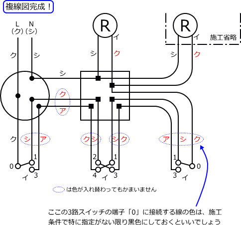 第二種電気工事士技能試験平成28年度候補問題No.7の複線図の書き方の手順�J（完成図）