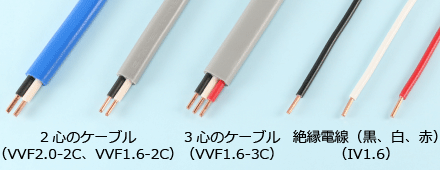 2心と3心のケーブルとIV線の絶縁被覆の色（VVF2.0-2C、VVF1.6-2C、VVF1.6-3C、IV1.6（黒）、IV1.6（白）、IV1.6（赤））