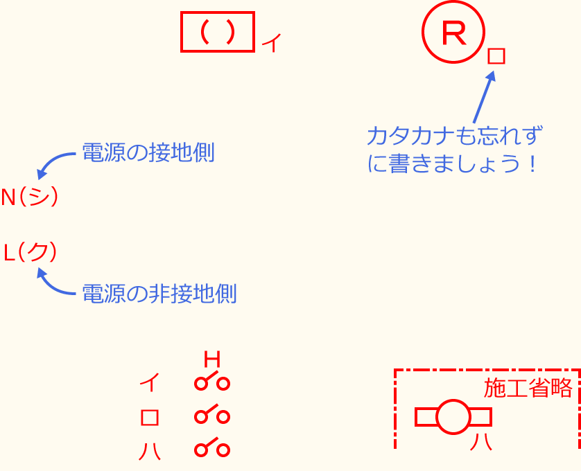 ߘa7Nx̑dCHmZ\̌No.1̕}̏̎菇①