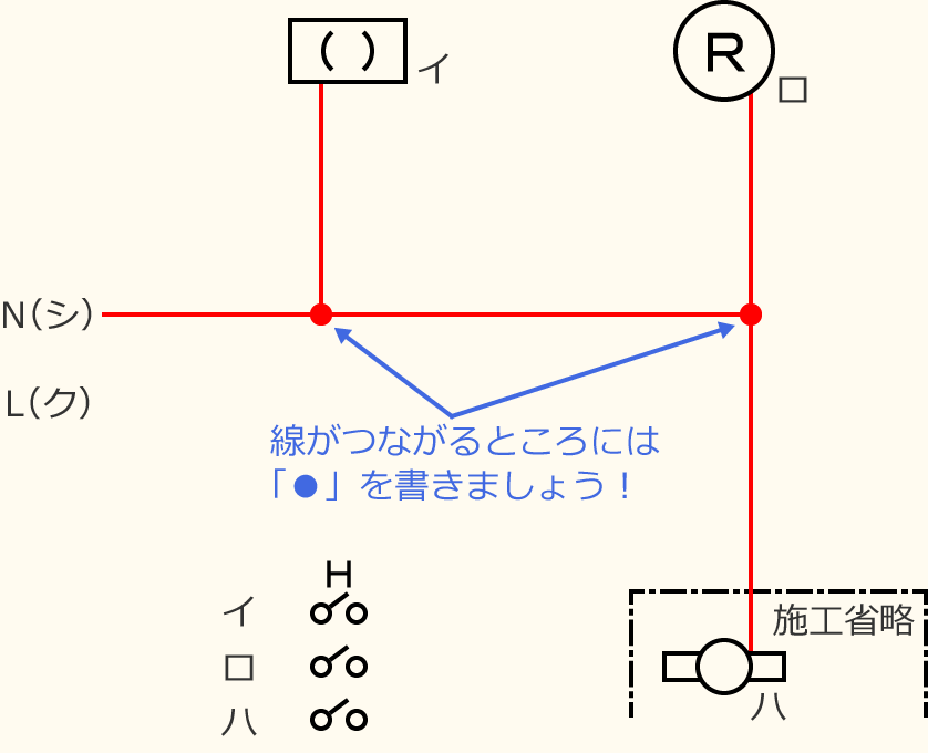 ߘa7Nx̑dCHmZ\̌No.1̕}̏̎菇②