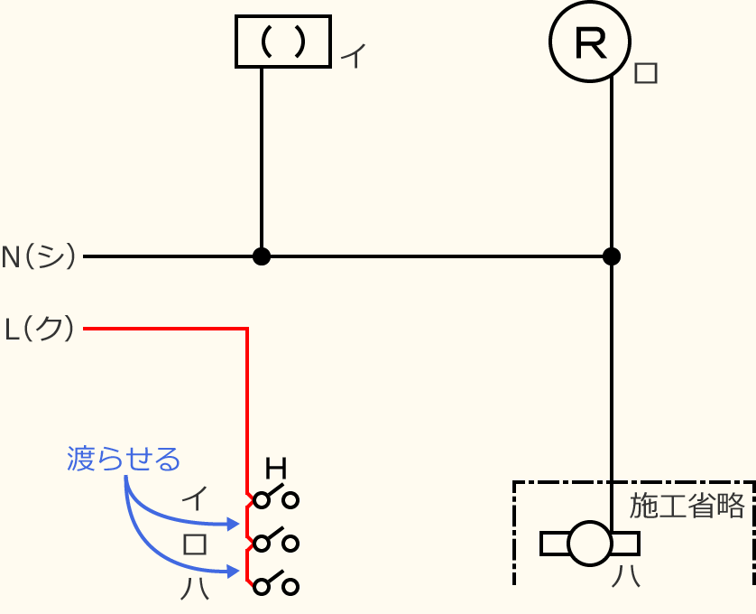 ߘa7Nx̑dCHmZ\̌No.1̕}̏̎菇③