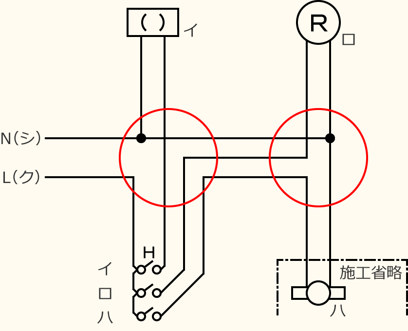 ߘa7Nx̑dCHmZ\̌No.1̕}̏̎菇⑤