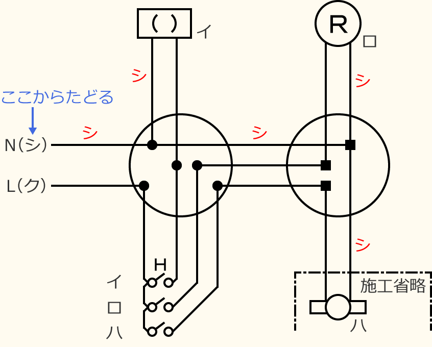 ߘa7Nx̑dCHmZ\̌No.1̕}̏̎菇⑦