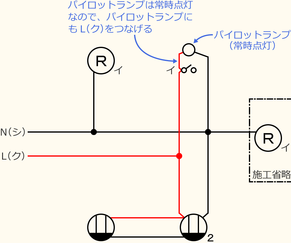 ߘa7Nx̑dCHmZ\̌No.2̕}̏̎菇③