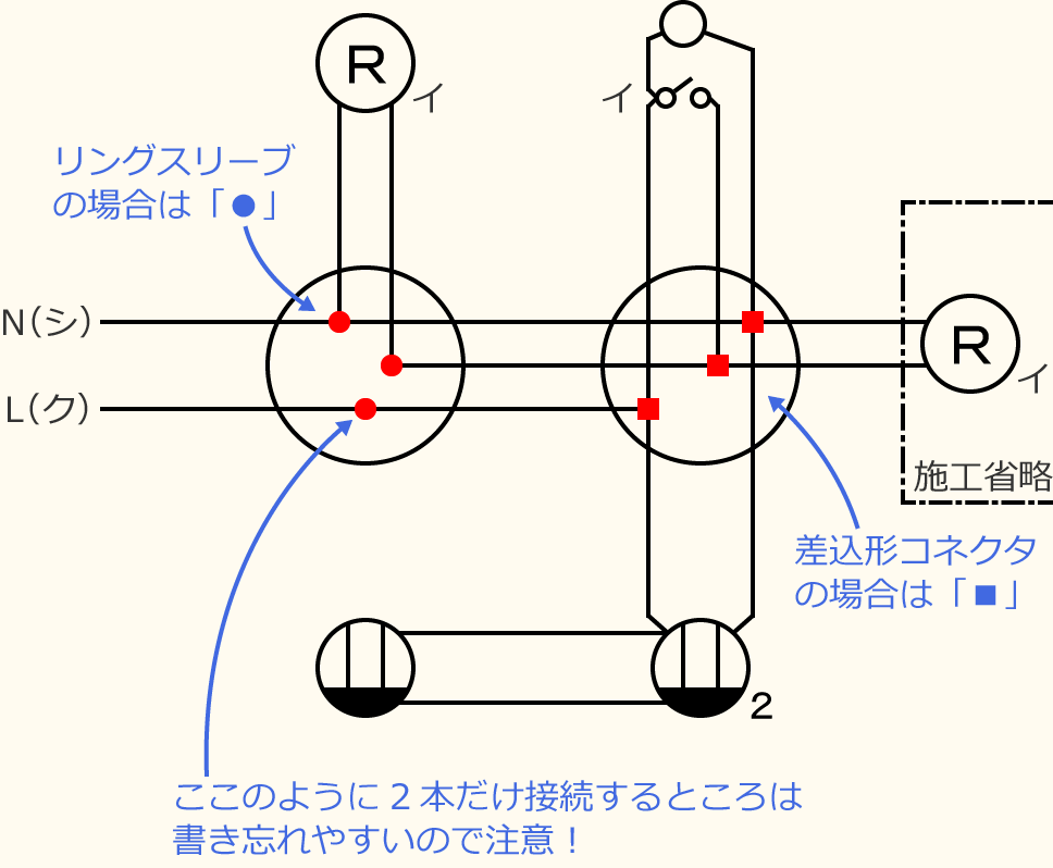 ߘa7Nx̑dCHmZ\̌No.2̕}̏̎菇⑥