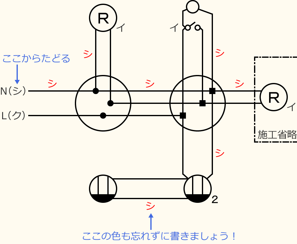 ߘa7Nx̑dCHmZ\̌No.2̕}̏̎菇⑦