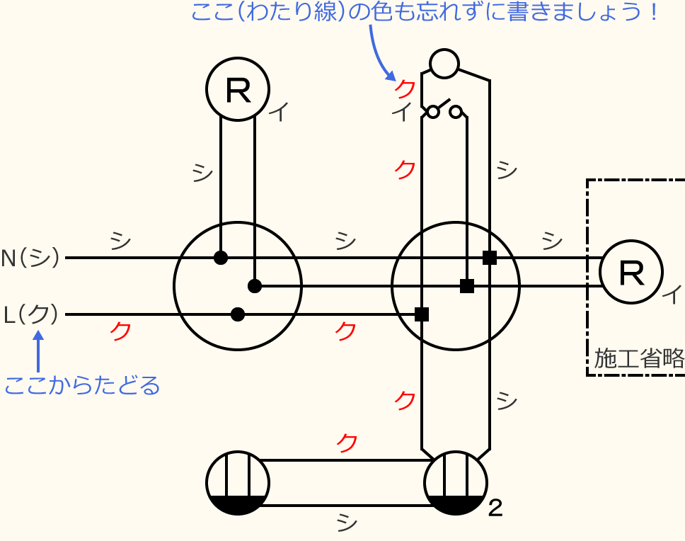 ߘa7Nx̑dCHmZ\̌No.2̕}̏̎菇⑧