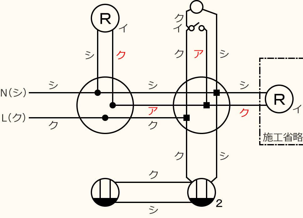 ߘa7Nx̑dCHmZ\̌No.2̕}̏̎菇⑨