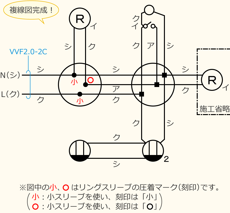 ߘa7Nx̑dCHmZ\̌No.2̕}