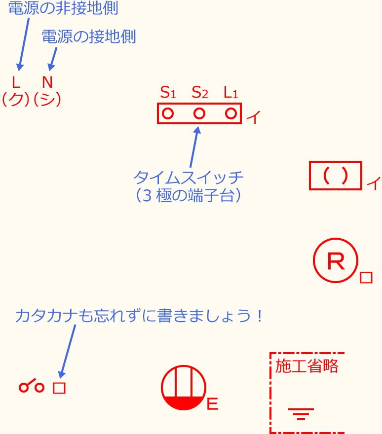 ߘa7Nx̑dCHmZ\̌No.3̕}̏̎菇①